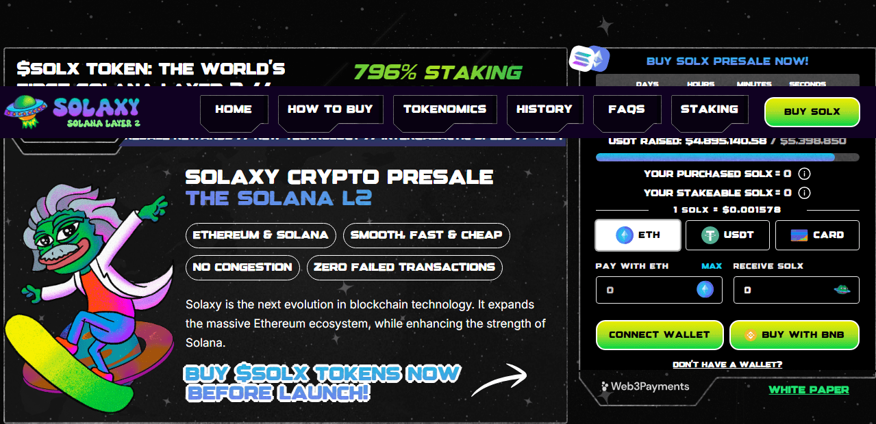 Solaxy’s Layer 2 protocol is attracting investors